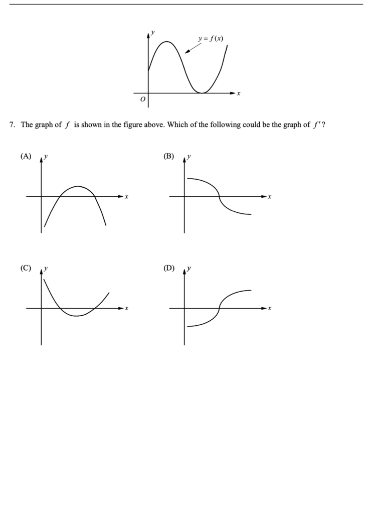 Curves of f , f' , f" and Curve Sketching in Applications of Differentiation